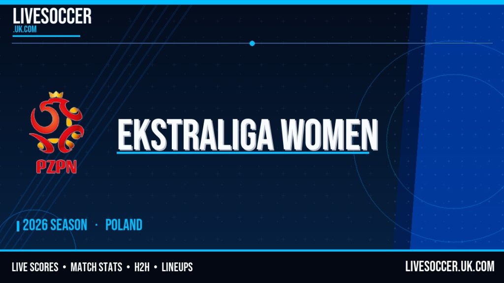 UJ Krakow W vs Lech Poznan W Prediction – Ekstraliga Women (Poland) Today