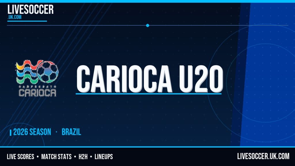 Nova Iguaçu U20 vs Fluminense U20 Prediction – Carioca U20 (Brazil) Today