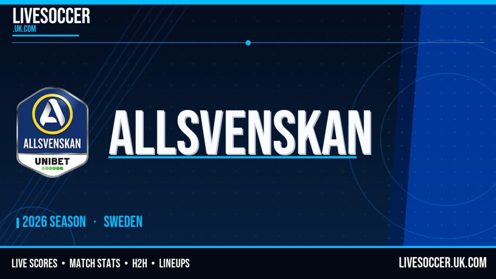Sirius vs AIK Stockholm Prediction – Allsvenskan (Sweden) Today