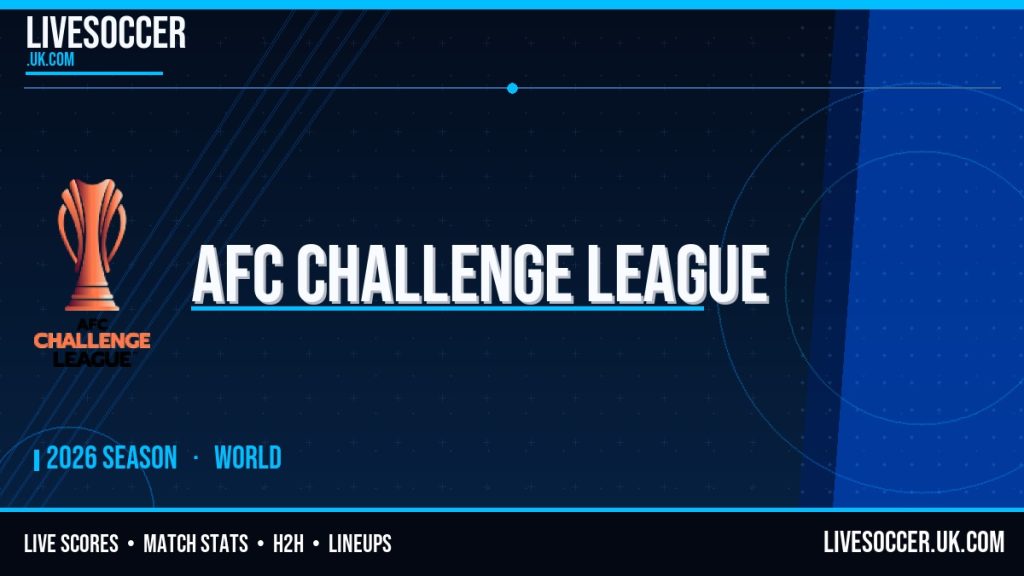 Fortis vs Regar-TadAZ Prediction – AFC Challenge League (Asia) Today