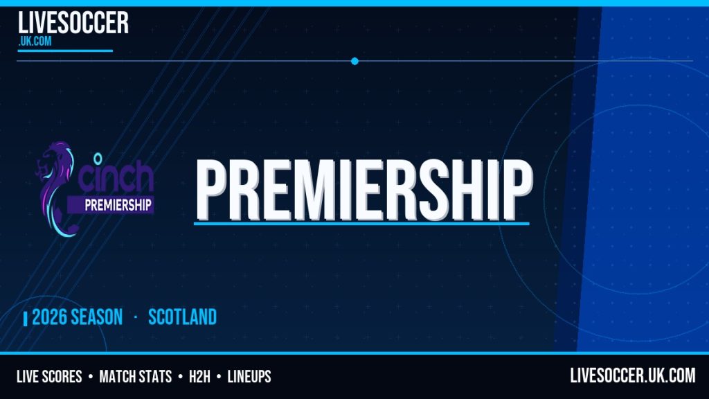 Dundee Utd vs Aberdeen Prediction – Premiership (Scotland) Today