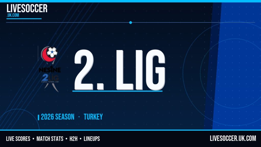 1461 Trabzon FK vs İnegölspor Prediction – 2. Lig (Turkey) Today