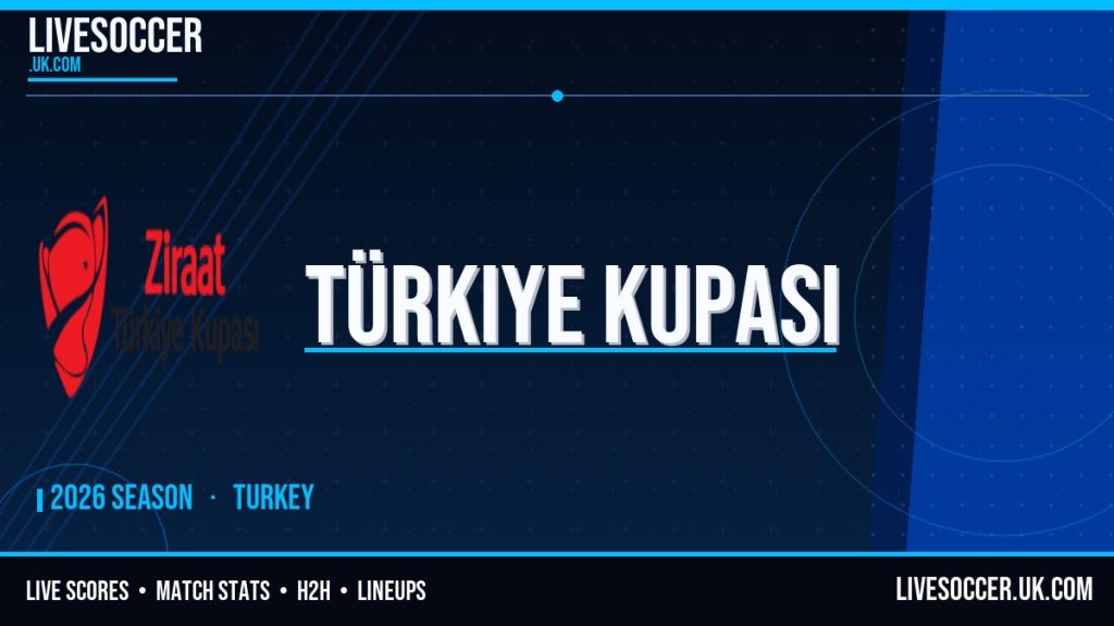 Boluspor vs Karsiyaka Prediction – Türkiye Kupası (Turkey) Today
