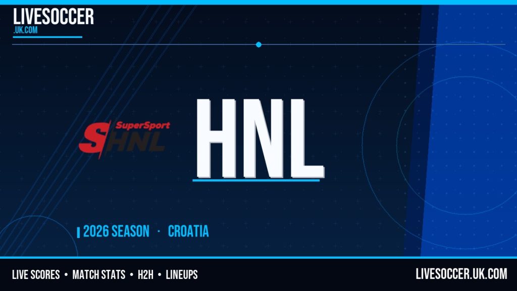 HNK Gorica vs NK Lokomotiva Zagreb Prediction – HNL (Croatia) Today