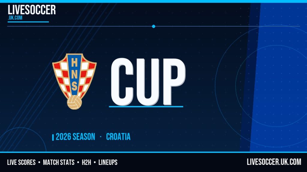 Karlovac 1919 vs HNK Rijeka Prediction – Cup (Croatia) Today