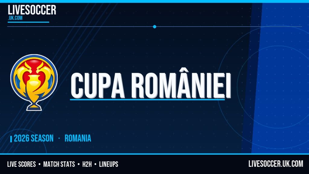 Corvinul Hunedoara vs Rapid Prediction – Cupa României (Romania) Today