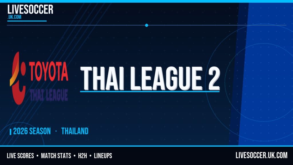 Khon Kaen United vs Chainat Prediction – Thai League 2 (Thailand) Today
