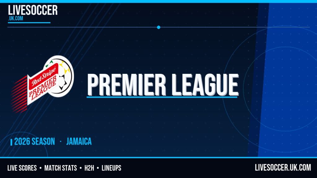 Montego Bay United vs Arnett Gardens Prediction – Premier League (Jamaica) Today