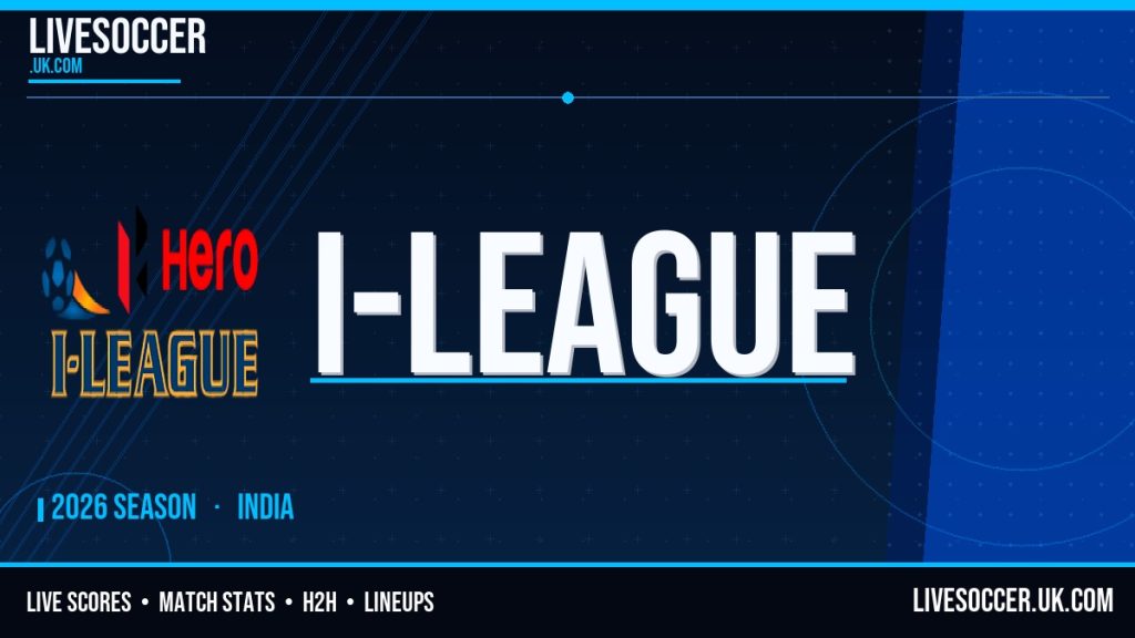 Mohammedan vs Shillong Lajong Prediction – I-League (India) Today