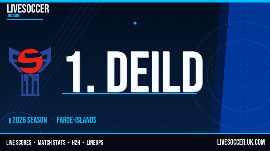TB vs B71 Prediction – 1. Deild (Faroe Islands) Today