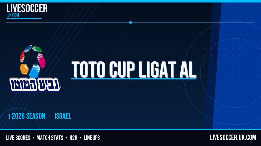 Maccabi Tel Aviv vs Hapoel Tel Aviv Prediction – Toto Cup Ligat Al (Israel) Today