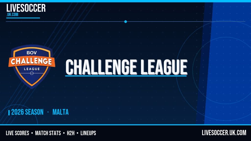 Gudja United vs Fgura United Prediction – Challenge League (Malta) Today