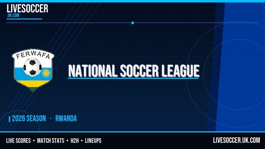 APR vs Kiyovu Sports Prediction – National Soccer League (Rwanda) Today