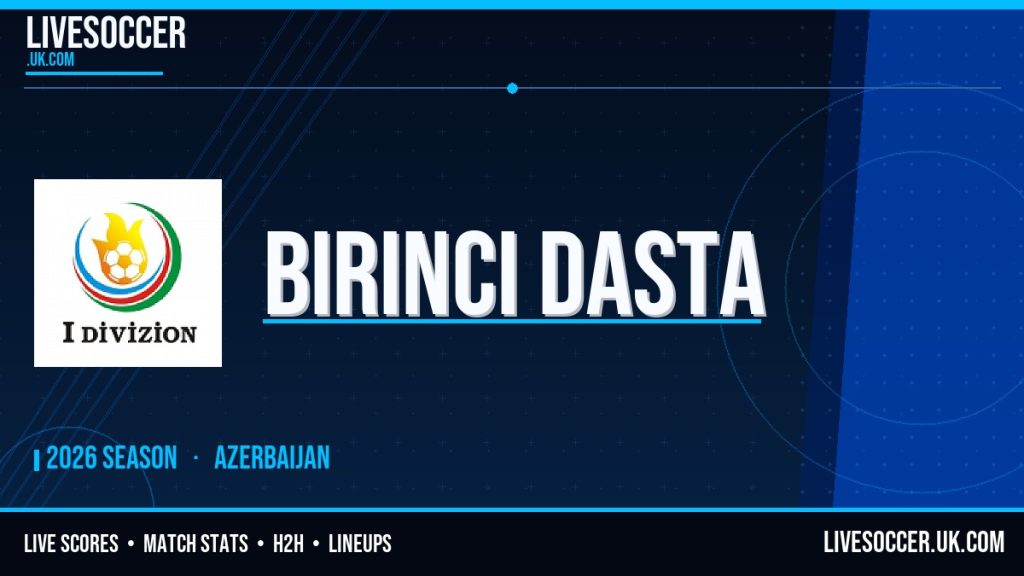 Şimal vs Baku Sportinq Prediction – Birinci Dasta (Azerbaijan) Today