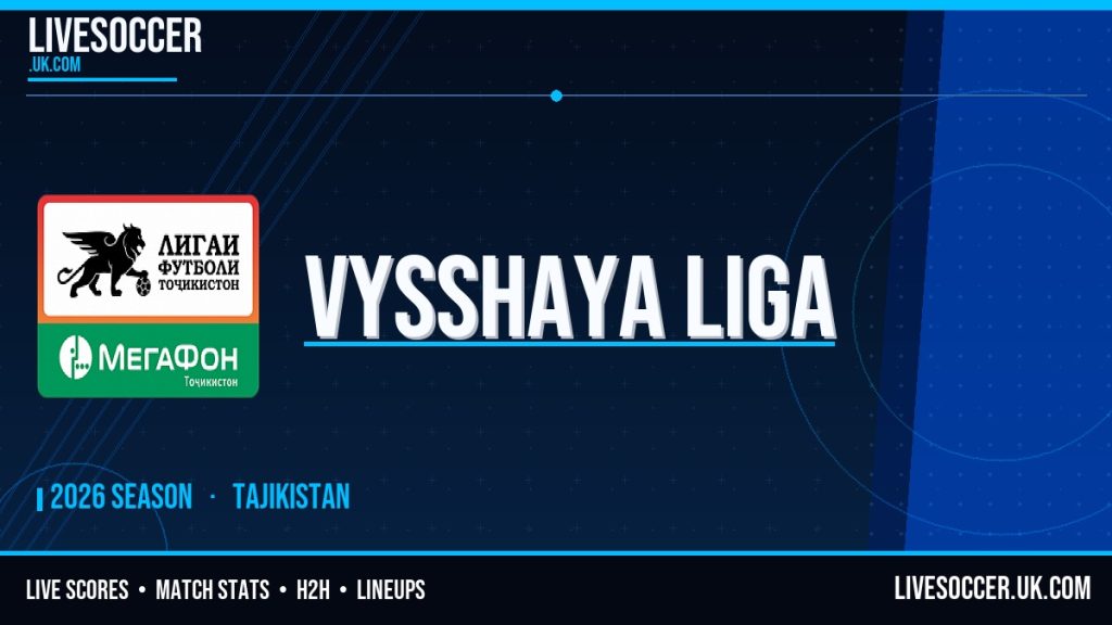 Regar-TadAZ vs CSKA Pomir Prediction – Vysshaya Liga (Tajikistan) Today