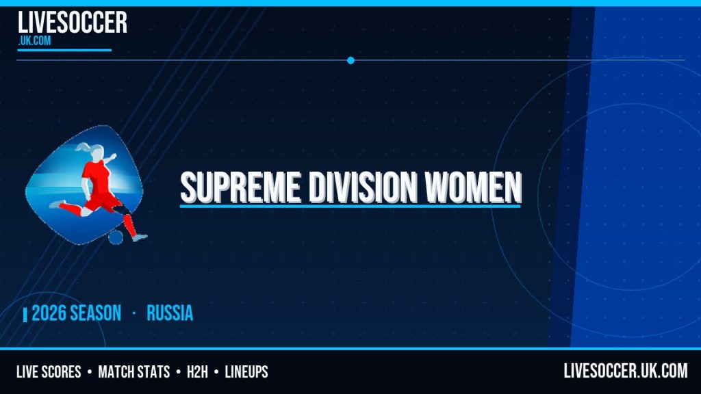 Krasnodar W vs Lokomotiv Moskva W Prediction – Supreme Division Women (Russia) Today