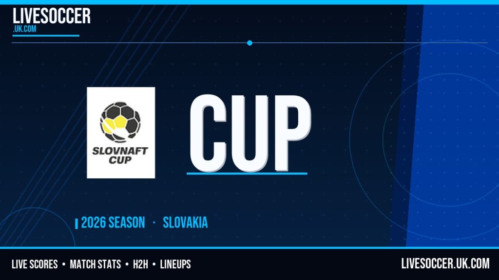 Liptovský Mikuláš vs Skalica Prediction – Cup (Slovakia) Today