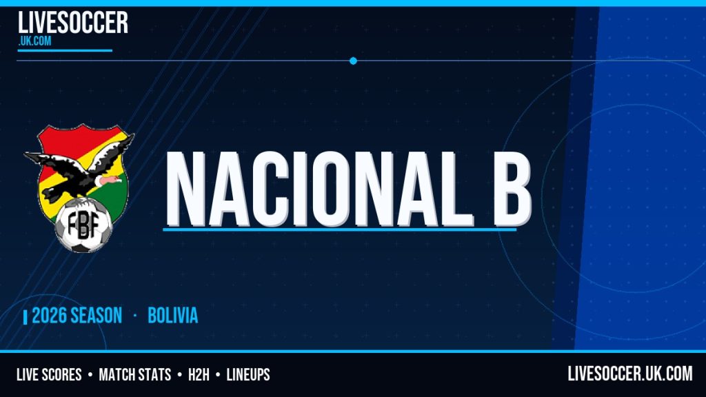 CD IN San Juan FC vs EM Huanuni Prediction – Nacional B (Bolivia) Today