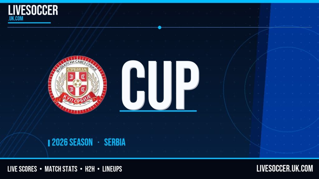 Dubočica vs Radnicki NIS Prediction – Cup (Serbia) Today