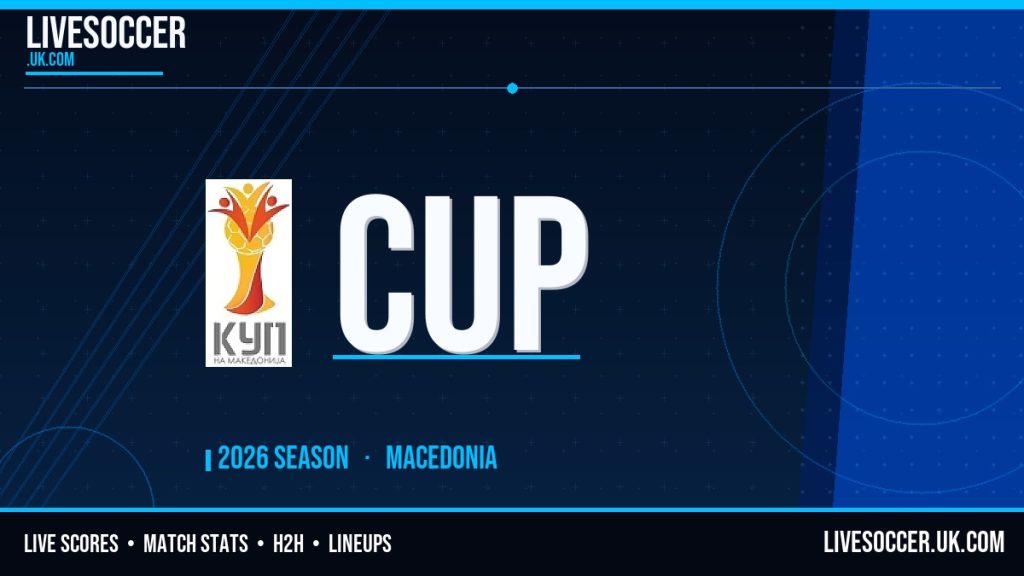 FK Rabotnicki vs Sasa Prediction – Cup (Macedonia) Today