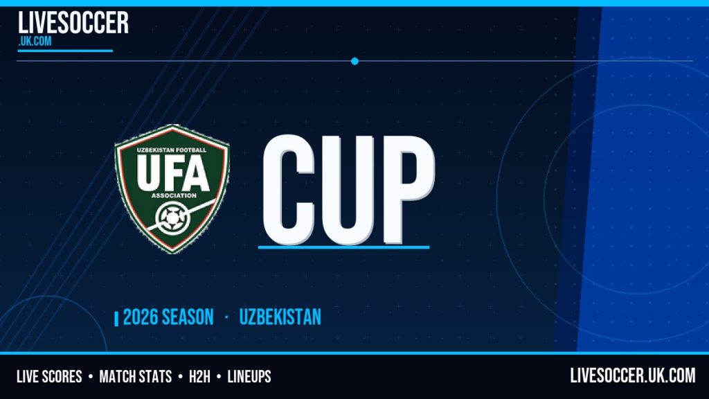 Neftchi vs Lokomotiv Prediction – Cup (Uzbekistan) Today